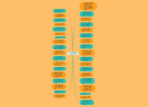 微信父亲节的祝福语图片文案(集合35句)思维导图