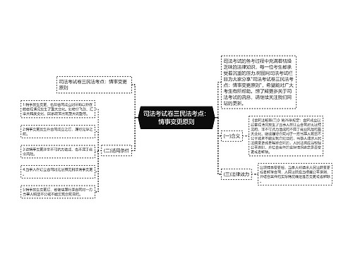 司法考试卷三民法考点：情事变更原则