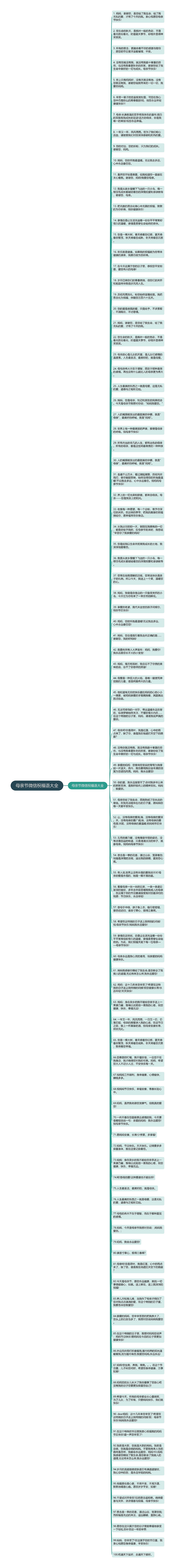 母亲节微信祝福语大全思维导图