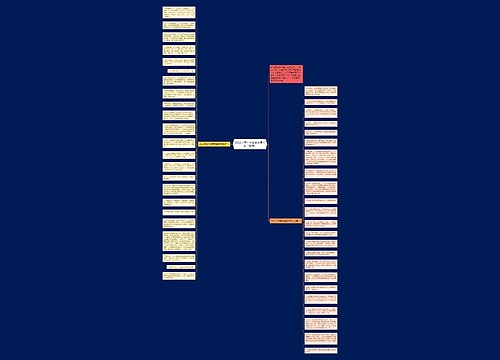 2022大学毕业留言寄语大全（精选）