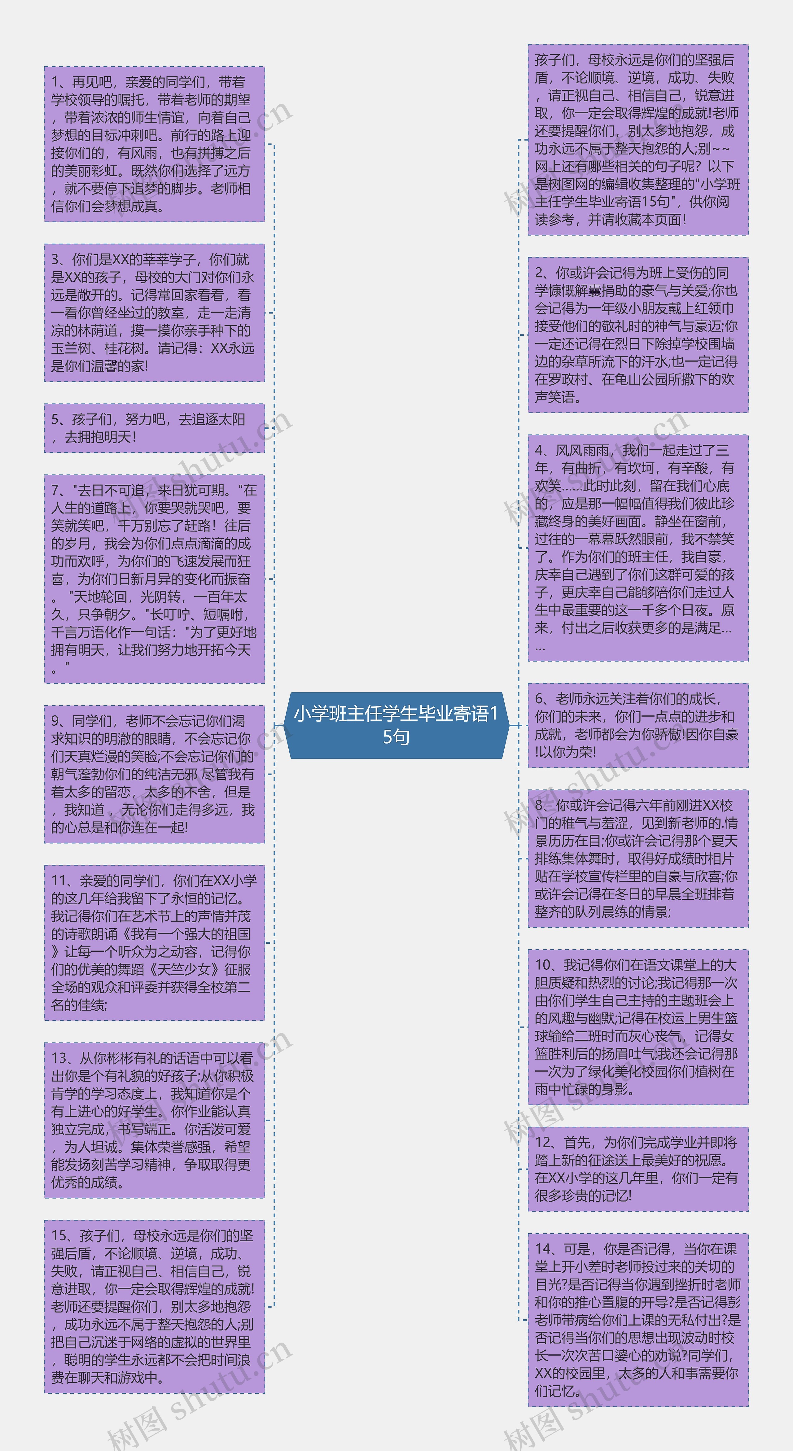 小学班主任学生毕业寄语15句