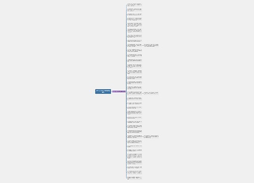 2017三八妇女节微信群祝福语思维导图