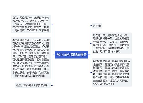 2014年公司新年寄语