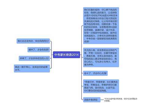 中考家长寄语2014