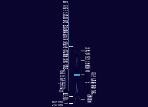警示教育片心得体会精品(七篇) 警示教育片心得体会精品(七篇)