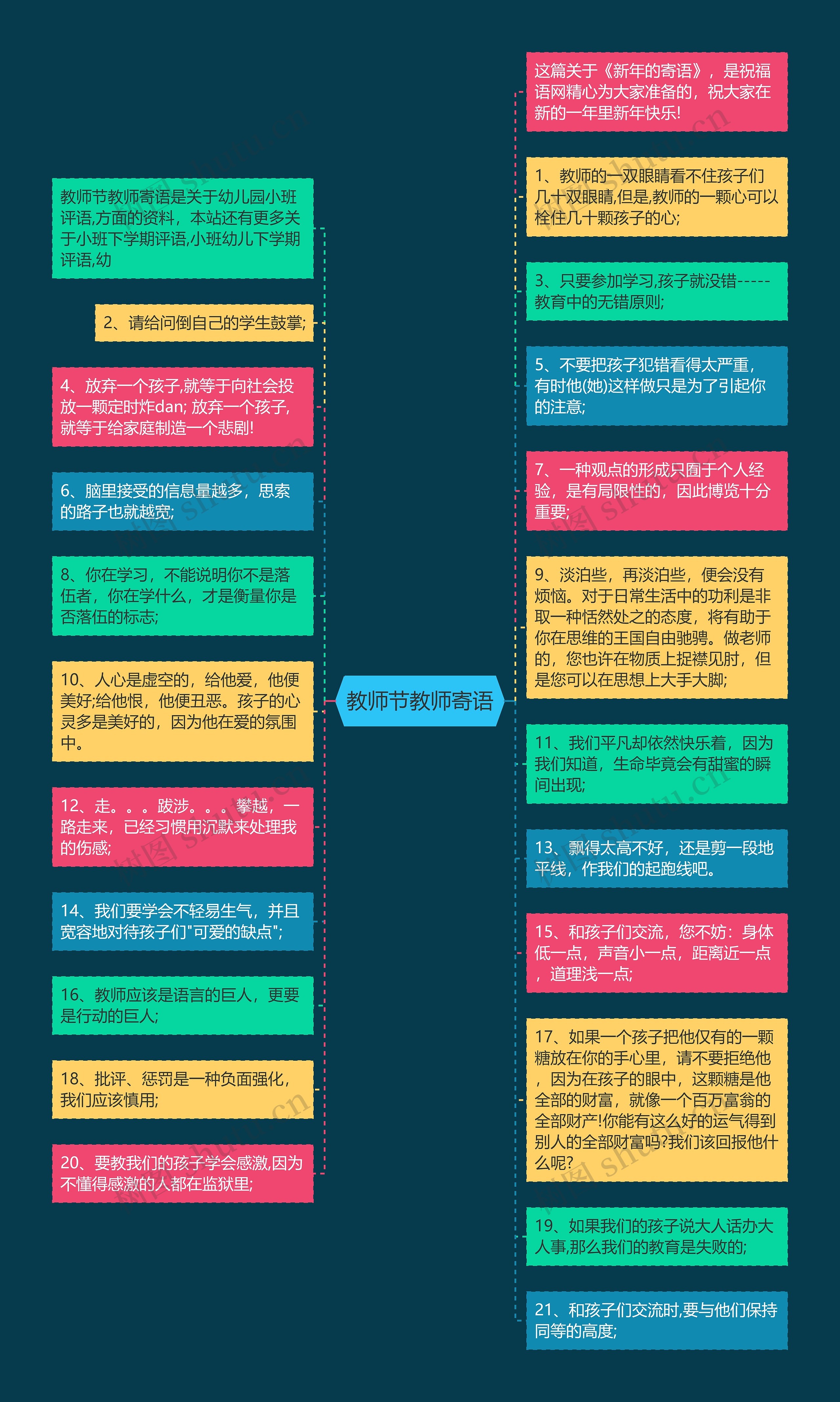 教师节教师寄语