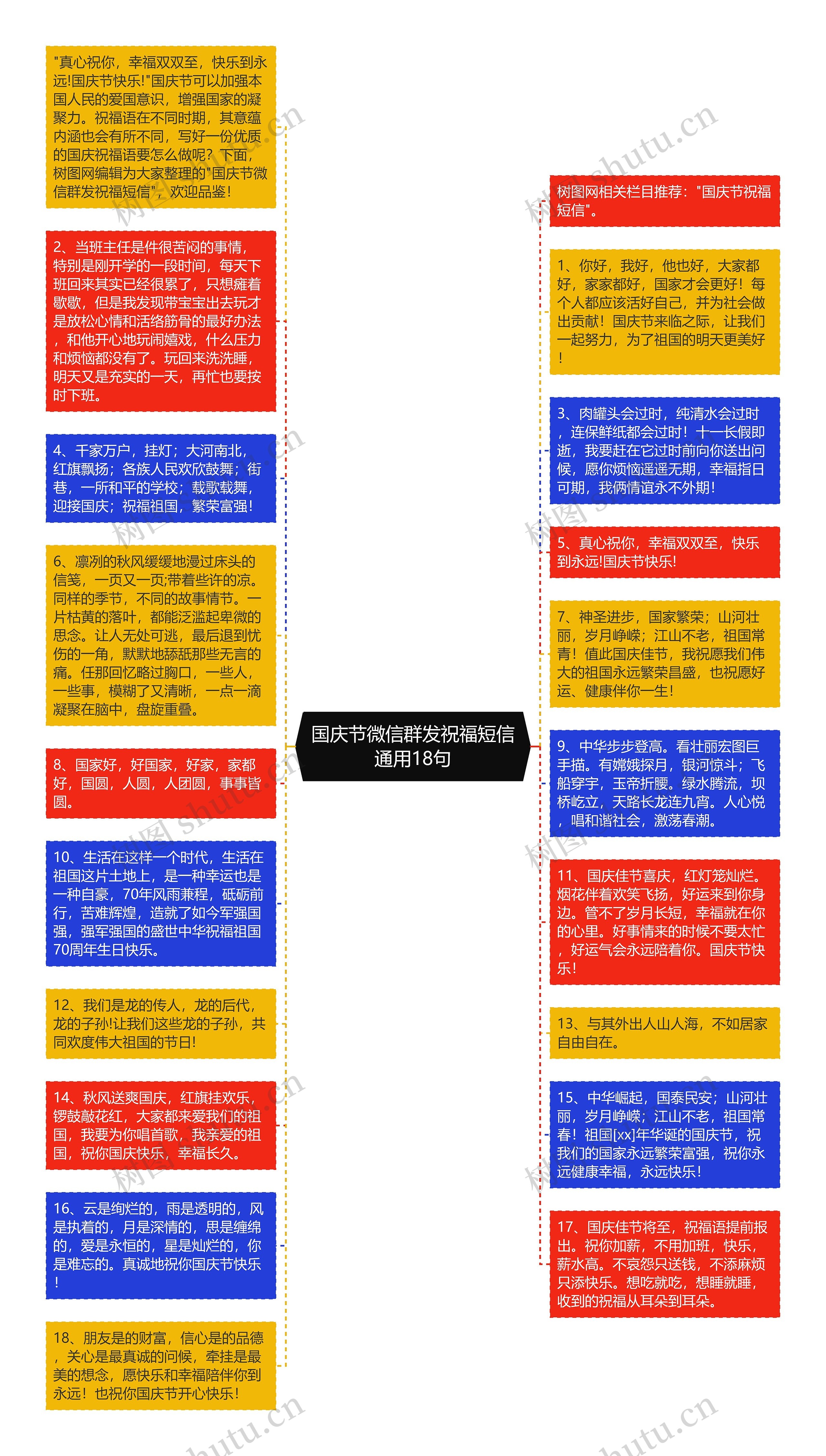 国庆节微信群发祝福短信通用18句