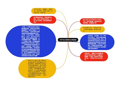 2014公司周年庆典寄语
