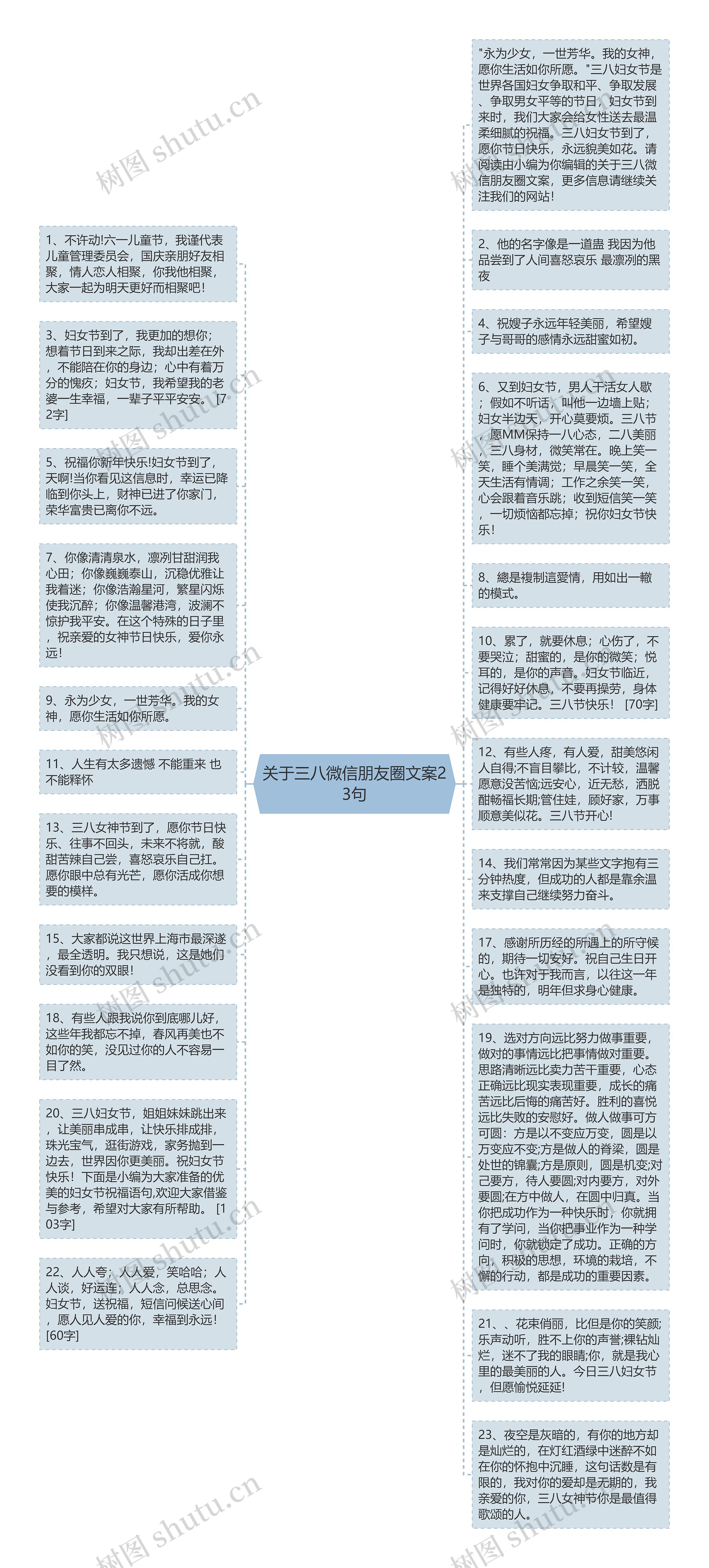 关于三八微信朋友圈文案23句