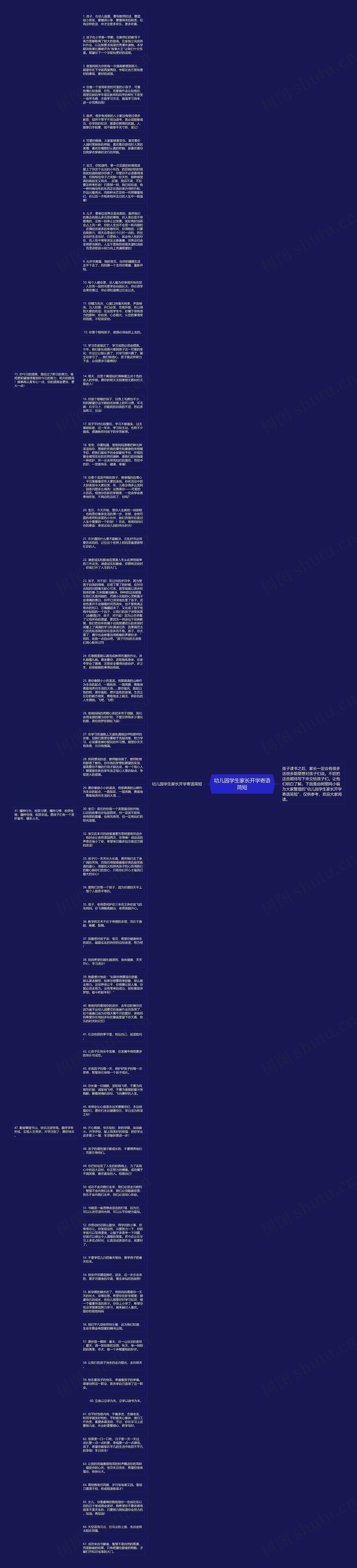 幼儿园学生家长开学寄语简短思维导图