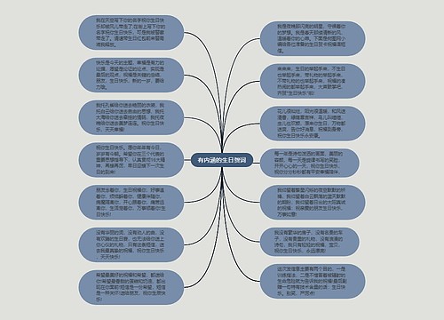 有内涵的生日贺词