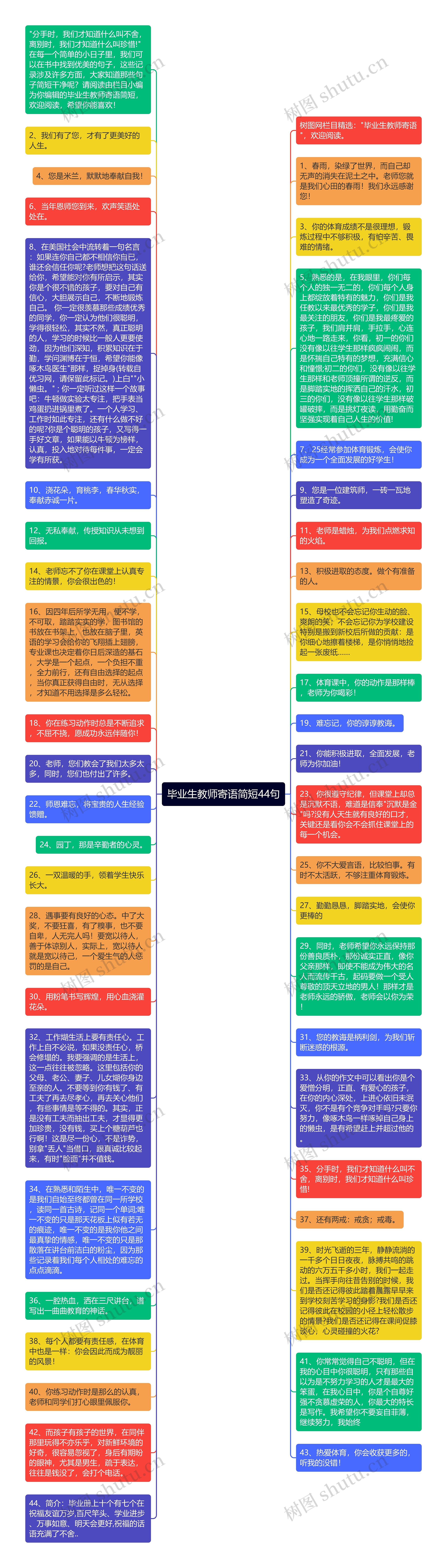 毕业生教师寄语简短44句
