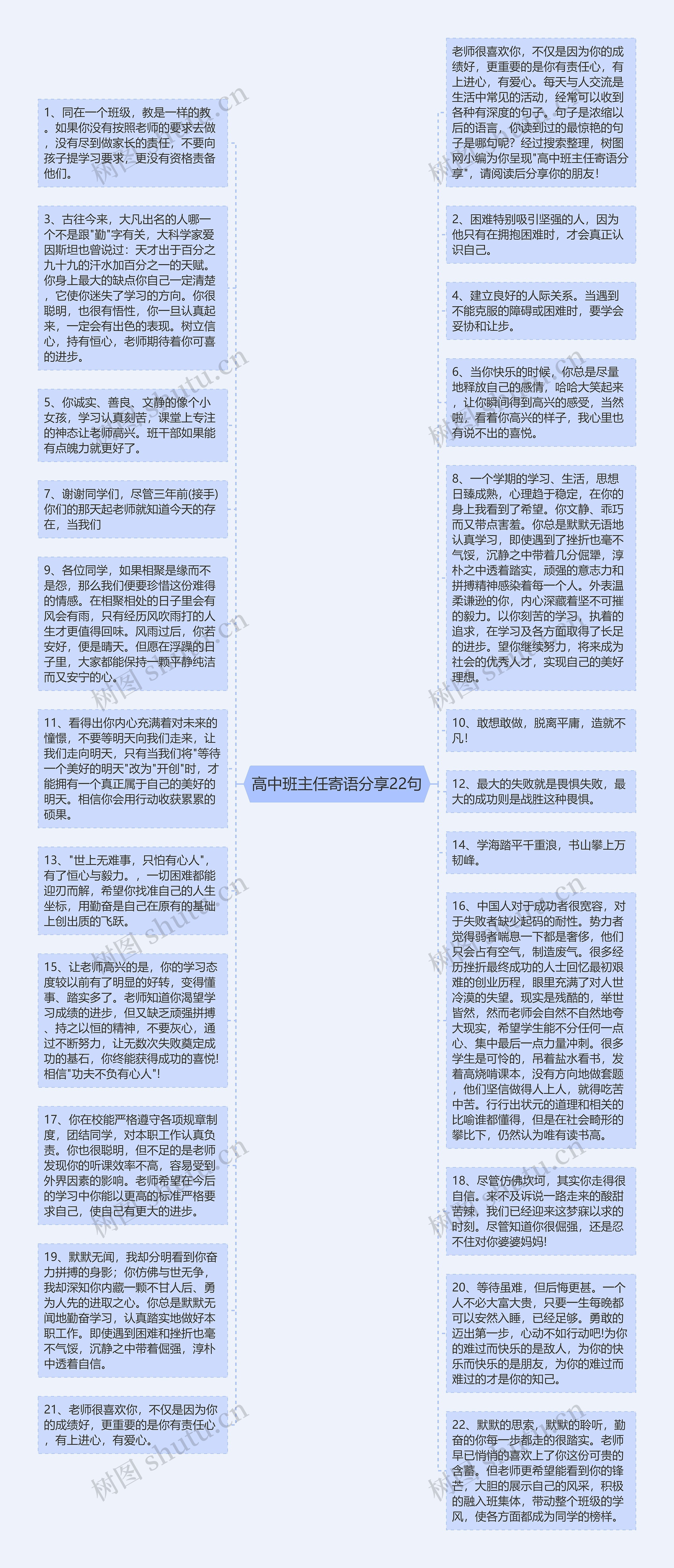 高中班主任寄语分享22句