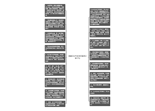 温馨妇女节微信祝福语分享17句思维导图