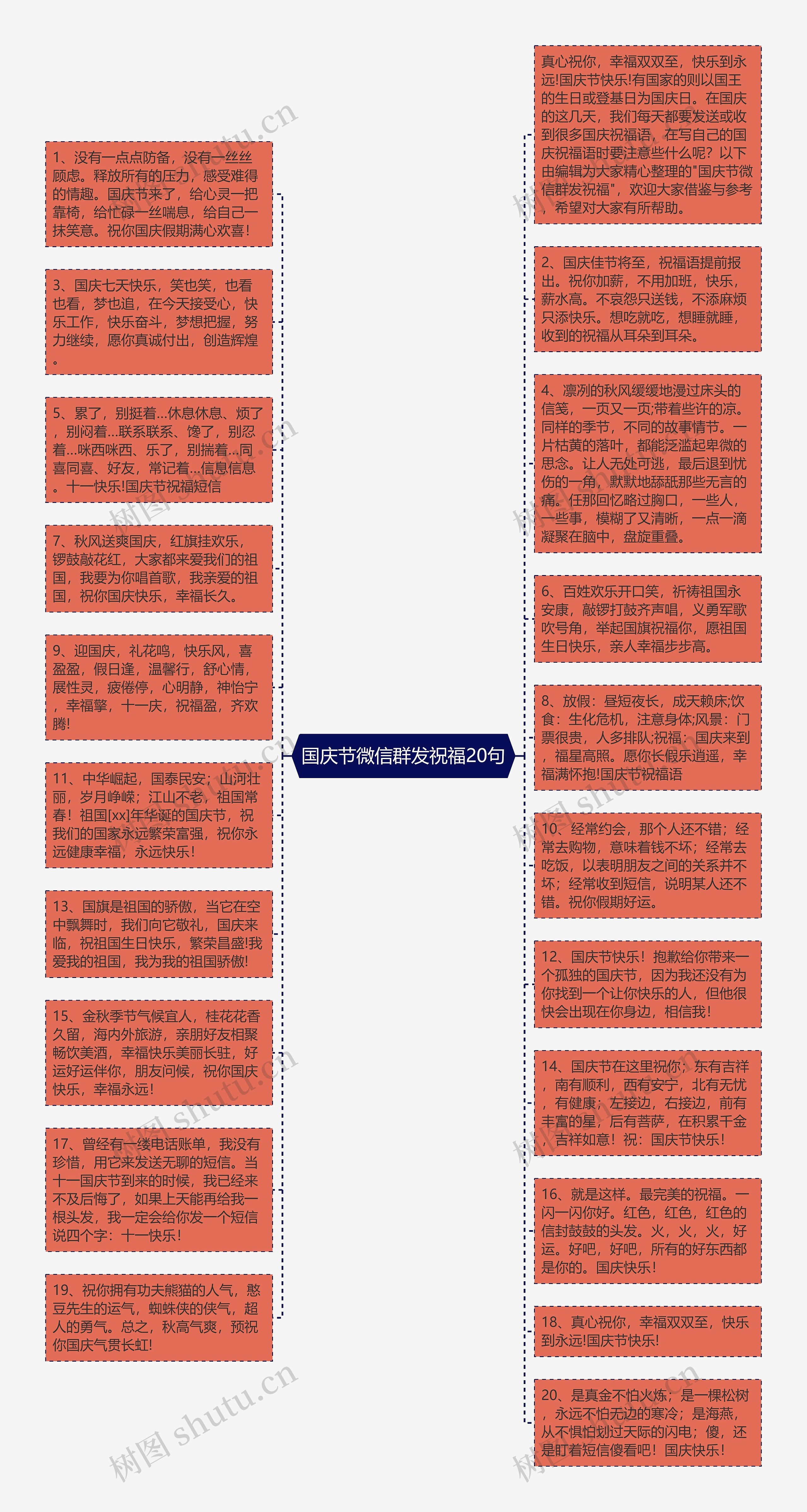 国庆节微信群发祝福20句