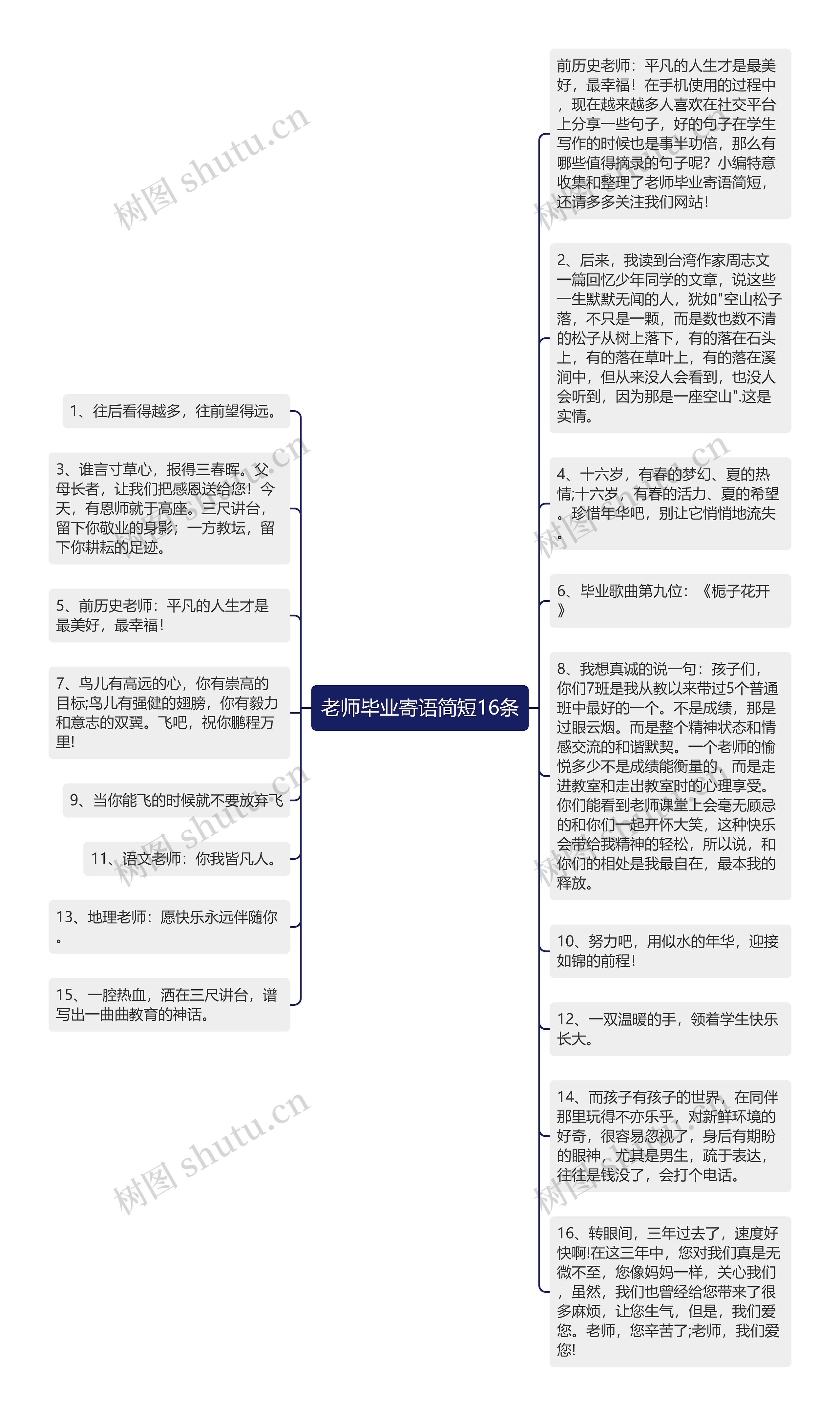 老师毕业寄语简短16条