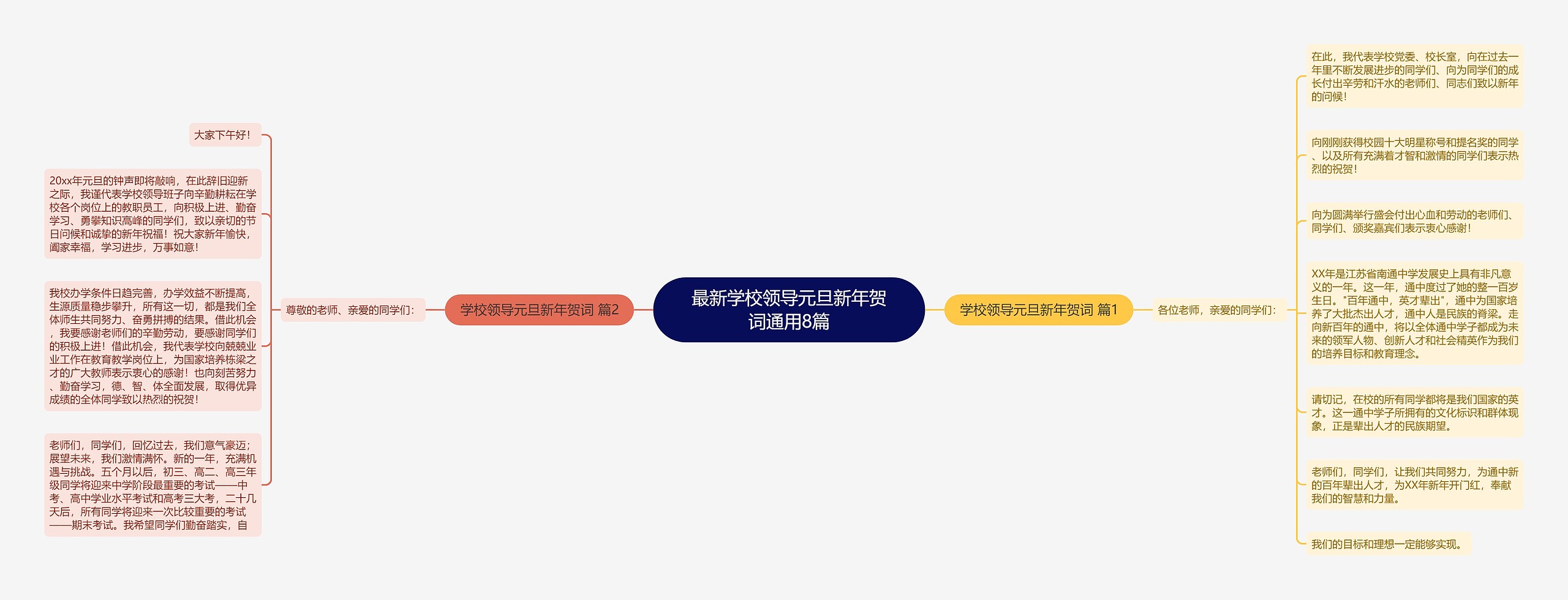 最新学校领导元旦新年贺词通用8篇