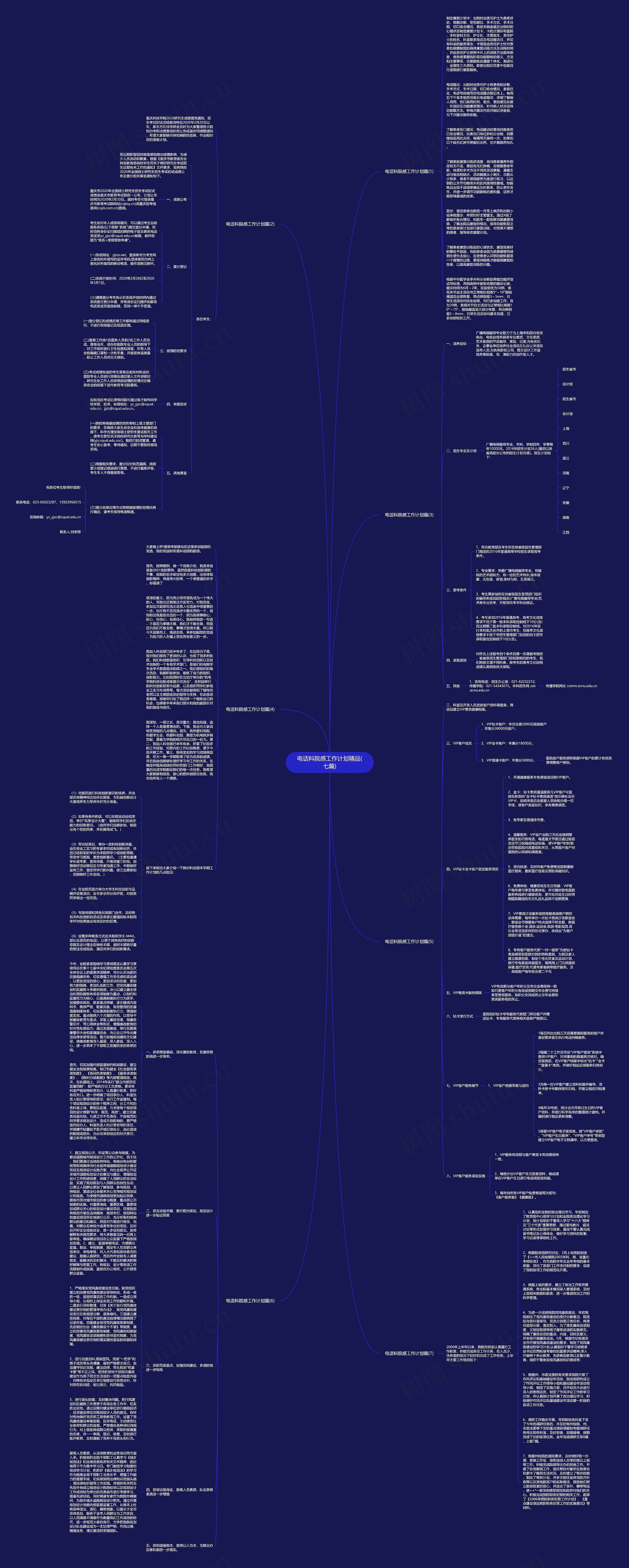 电话科院感工作计划精品(七篇)思维导图