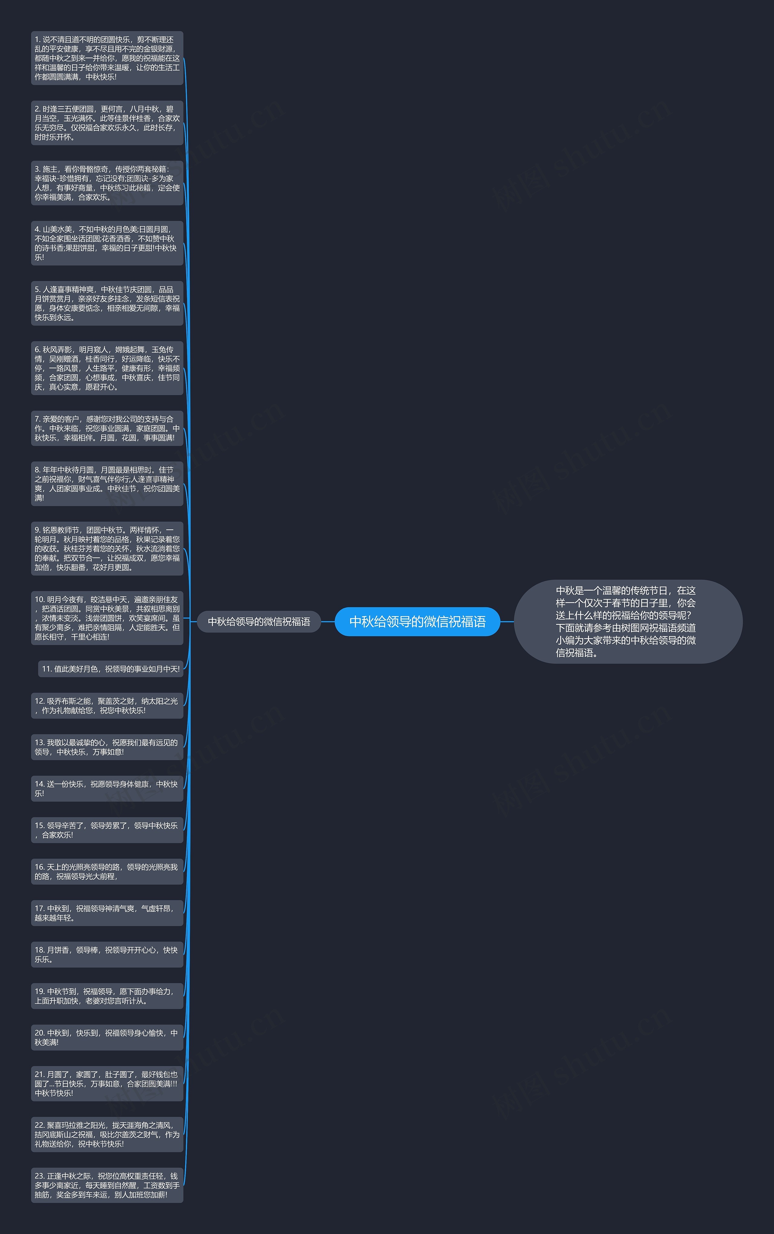 中秋给领导的微信祝福语