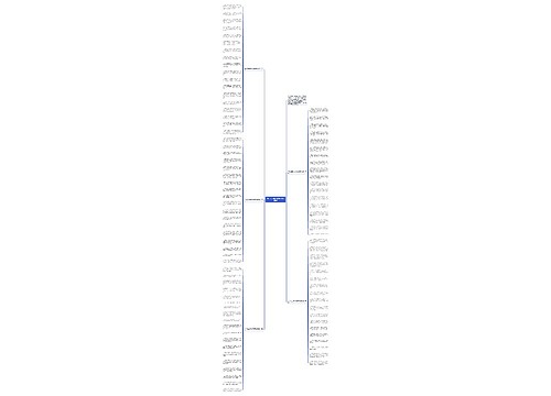 2020宝宝满月祝福语简短温馨思维导图