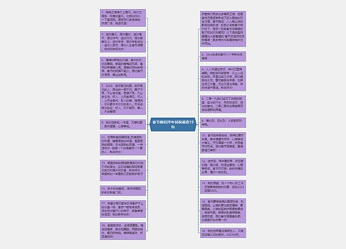 春节微信拜年词祝福语19句思维导图