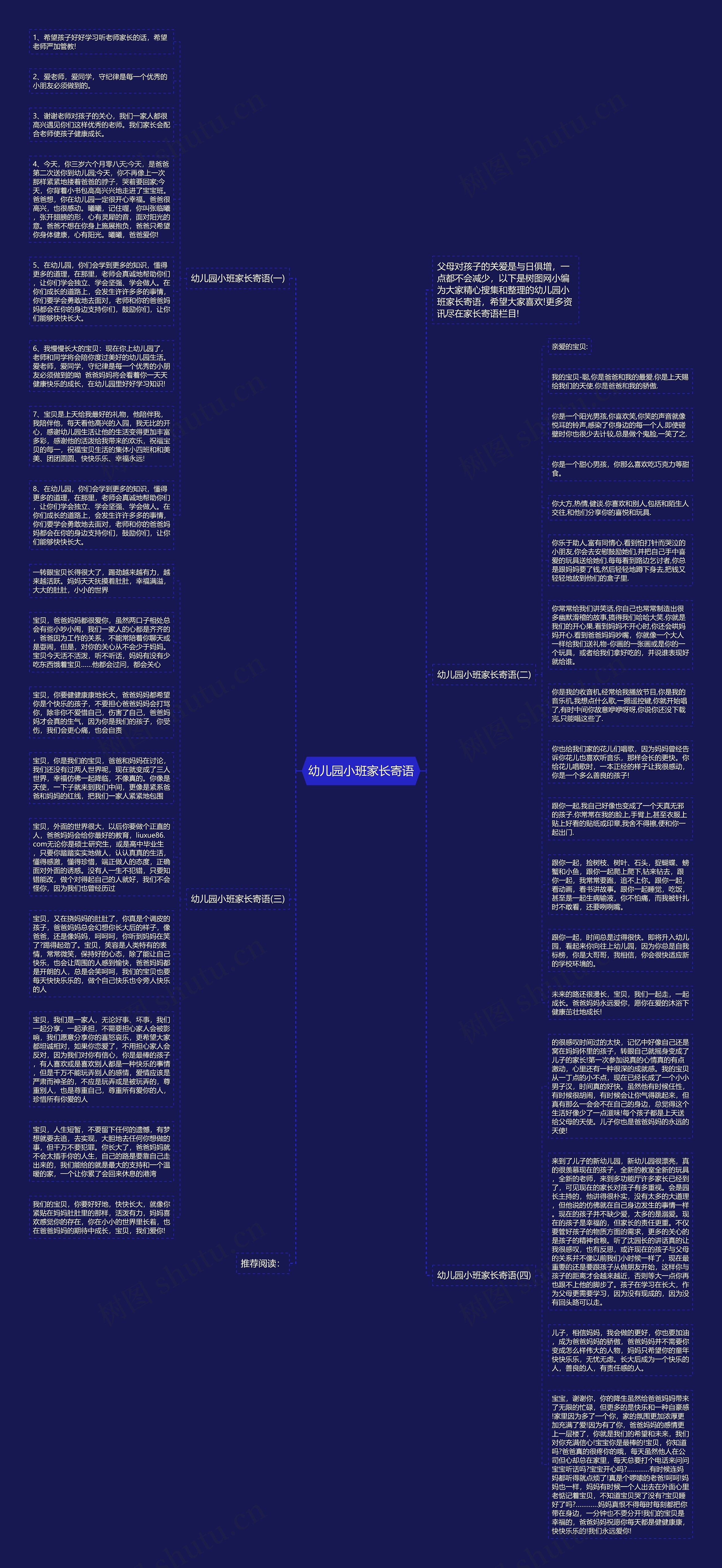 幼儿园小班家长寄语思维导图高清图 幼儿园小班家长寄语思维导图