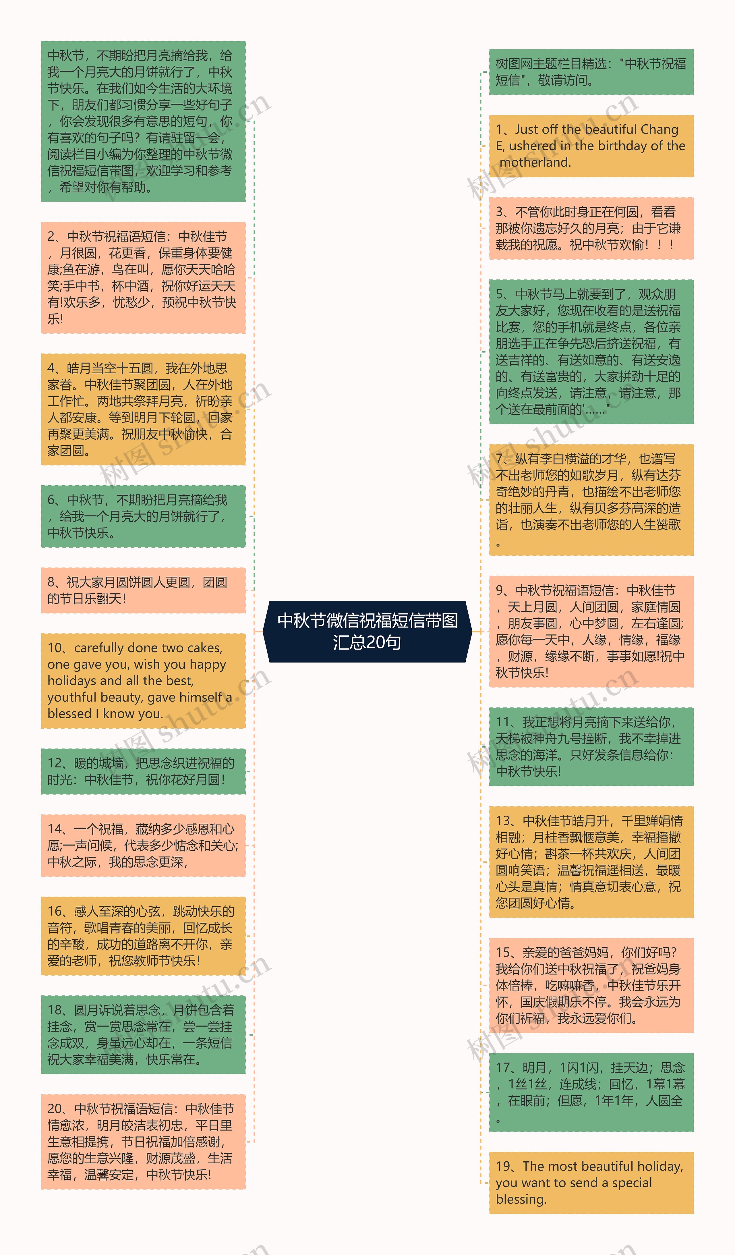 中秋节微信祝福短信带图汇总20句