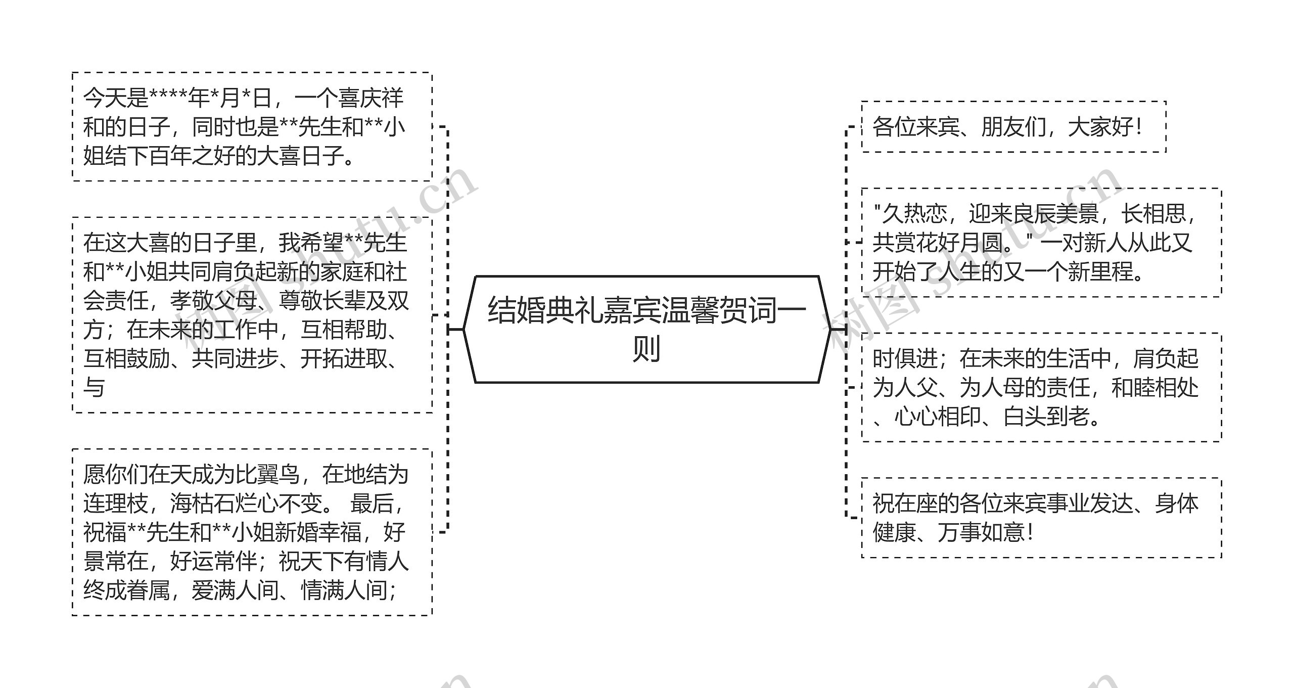 结婚典礼嘉宾温馨贺词一则