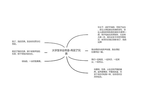 大学生毕业寄语-再见了兄弟