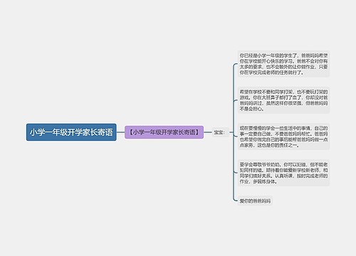 小学一年级开学家长寄语