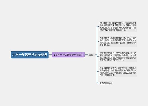 小学一年级开学家长寄语