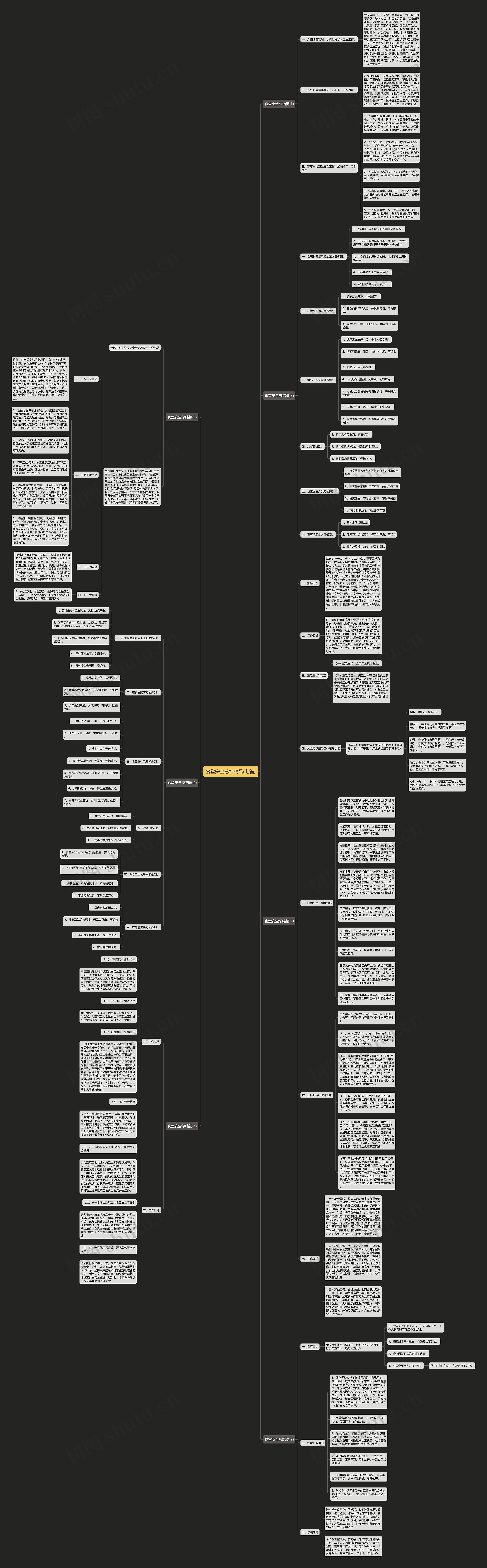 食堂安全总结精品(七篇)思维导图