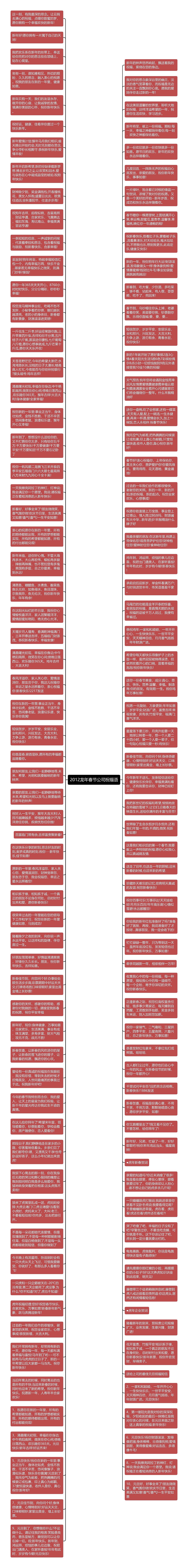 2012龙年春节公司祝福语