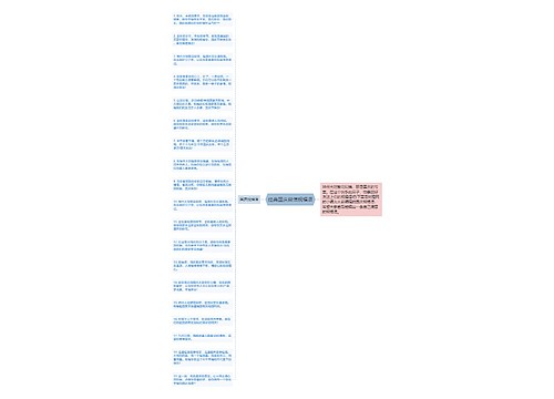 经典国庆微信祝福语思维导图