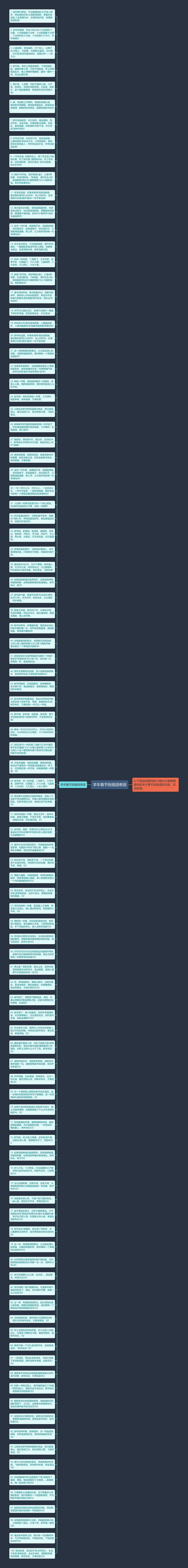 羊年春节祝福语寄语思维导图