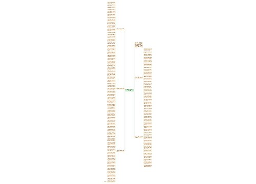 给好友的春节祝福语大全2022简短思维导图