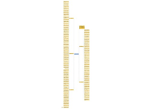 给好友宝宝满月祝福语思维导图