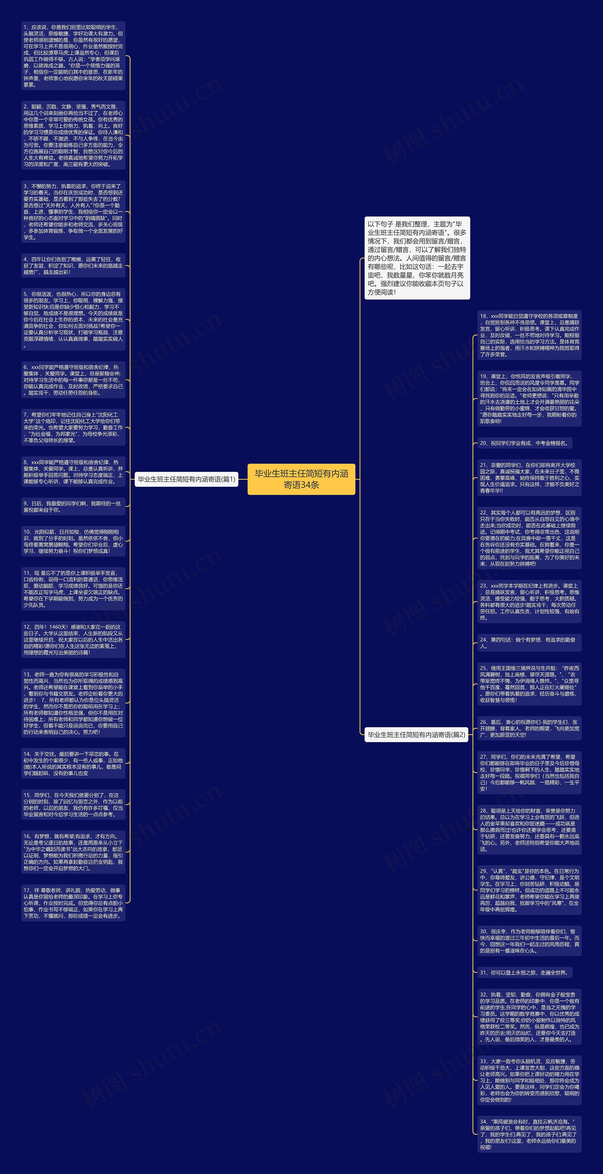 毕业生班主任简短有内涵寄语34条思维导图