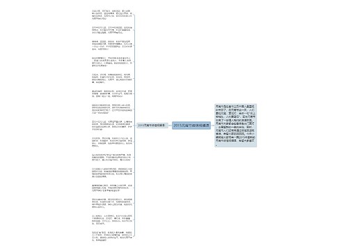 2015元宵节微信祝福语思维导图
