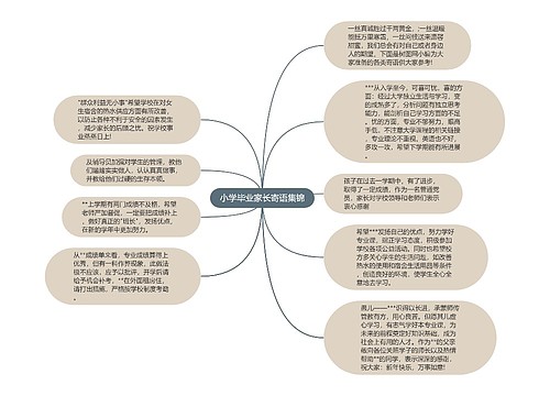 小学毕业家长寄语集锦