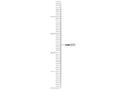 2022春节祝福语50字左右思维导图