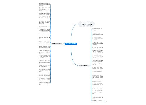 朋友宝宝满月祝福语男孩思维导图