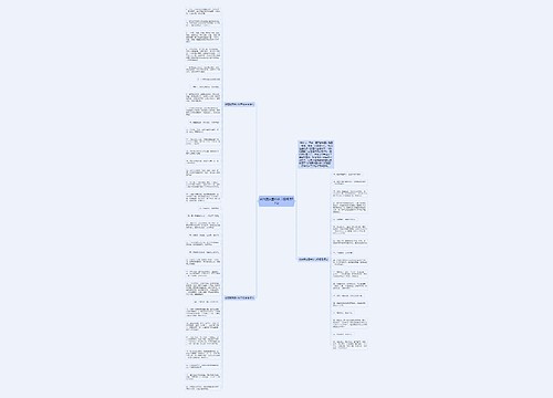 微信朋友圈中秋节祝福语51句思维导图