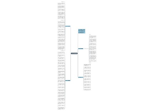 公司新年贺词祝福语精选思维导图