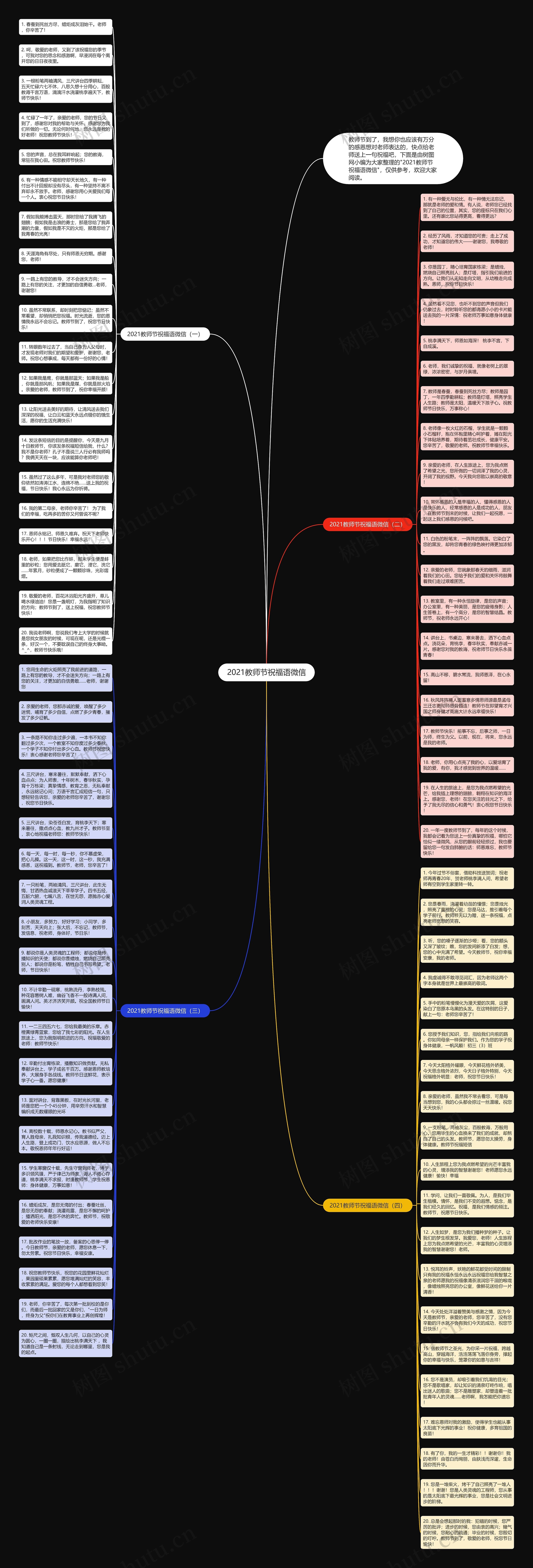 2021教师节祝福语微信思维导图高清图 2021教师节祝福语微信思维导图
