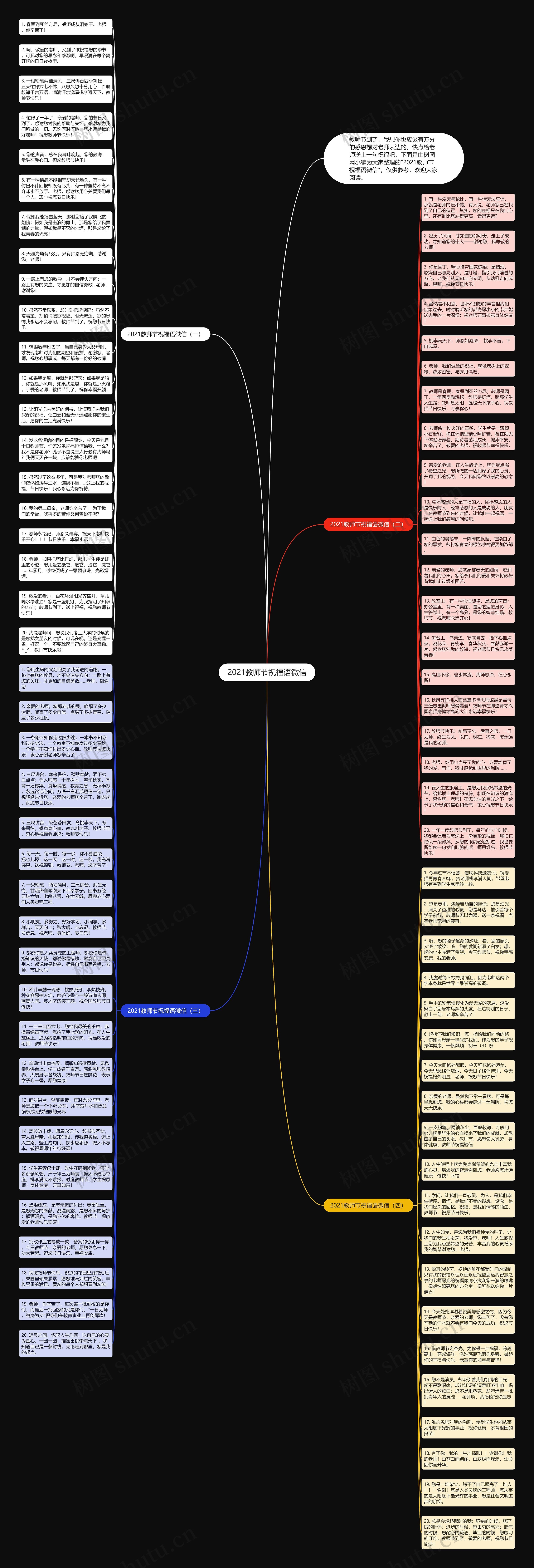 2021教师节祝福语微信思维导图
