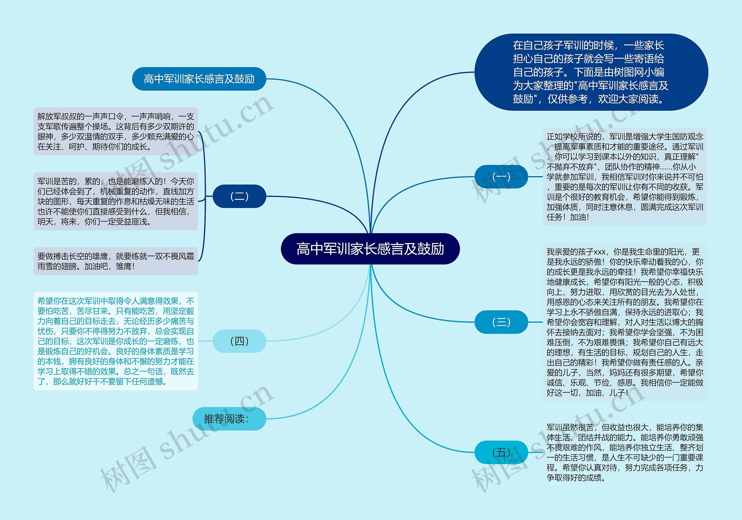 高中军训家长感言及鼓励