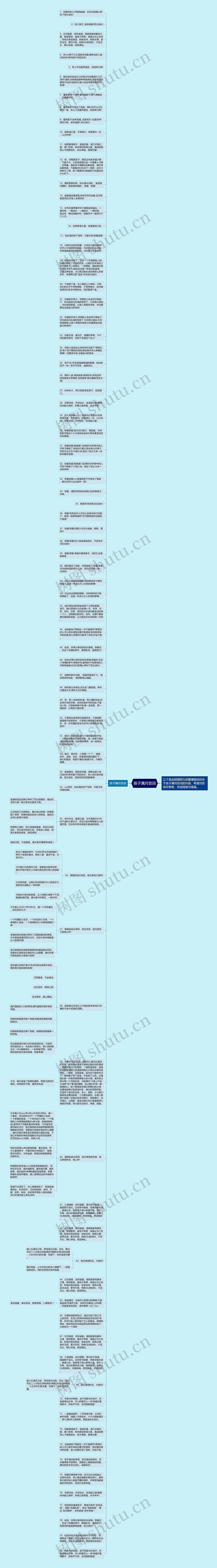 孩子满月贺词思维导图高清图 孩子满月贺词思维导图