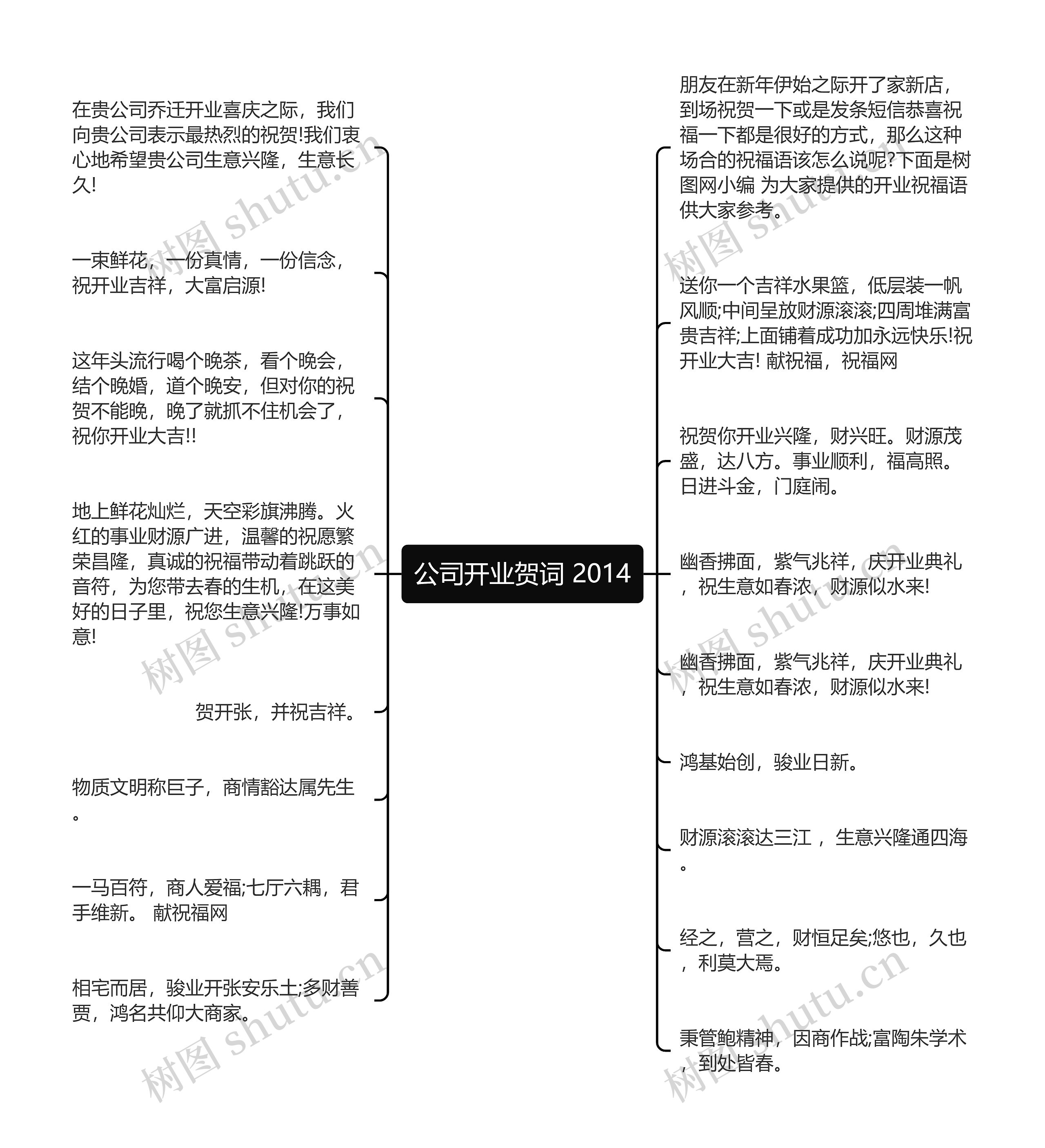 公司开业贺词 2014