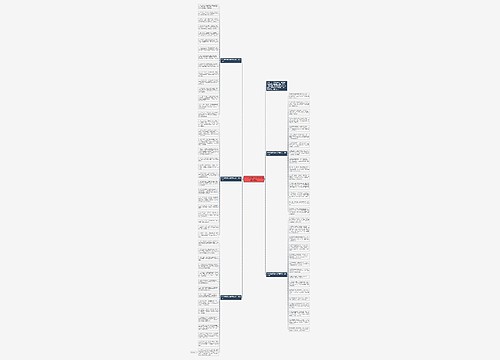 2018微信群发中秋节祝福语一句话思维导图